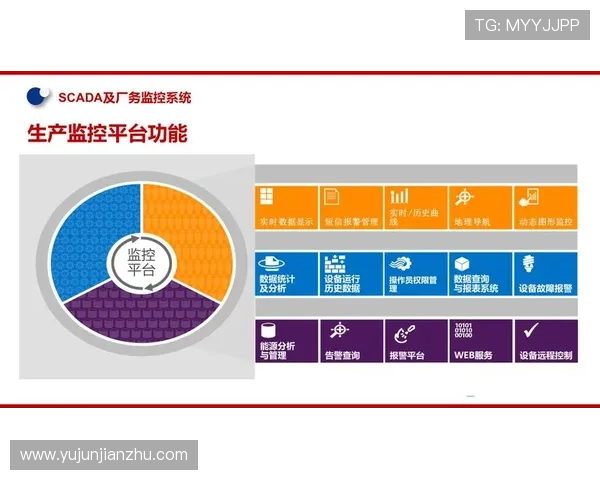 亚星管理平台入口环球网便利企业管理与数据监控
